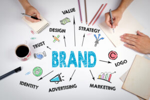 adjectives to describe brand